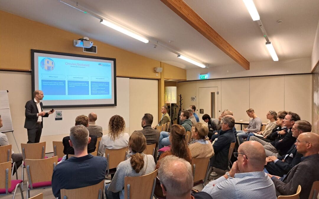 Actieprogramma Toekomstbestendig Bouwen